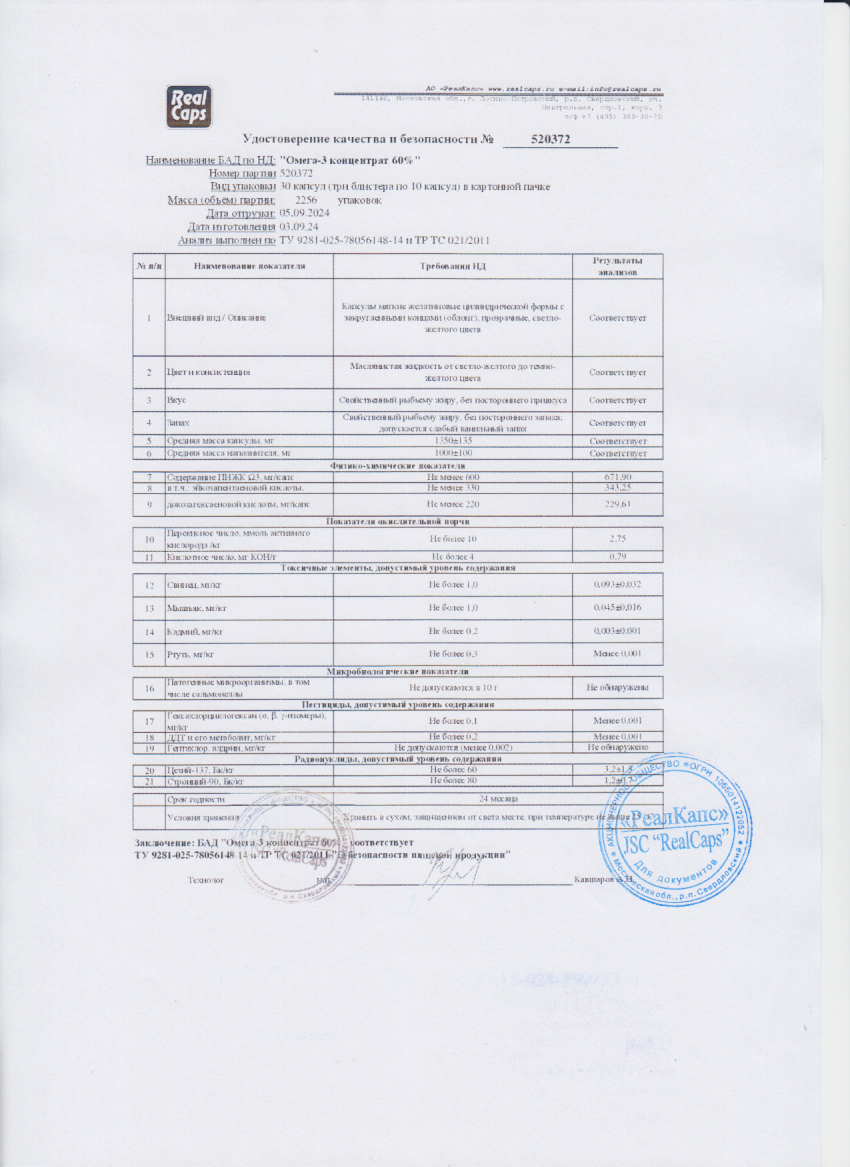 Паспорт №092024